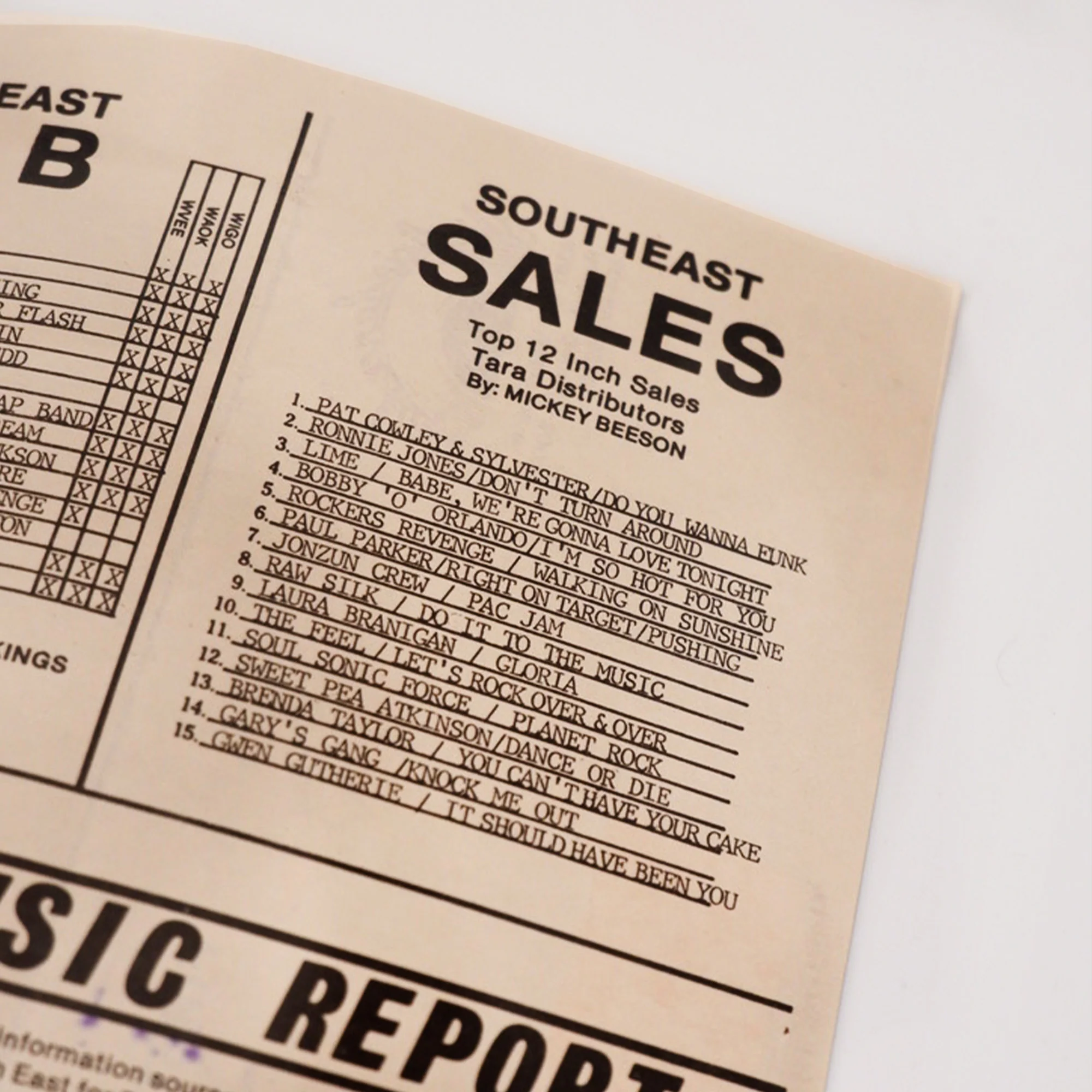 Dance Music Report from 1982 - Image 9