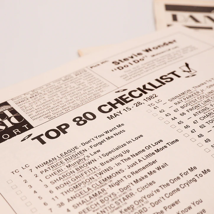 Selection of Dance music magazines 1980 onwards - Image 11