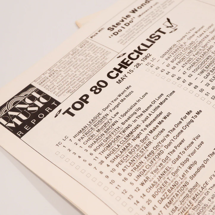 Selection of Dance music magazines 1980 onwards - Image 6