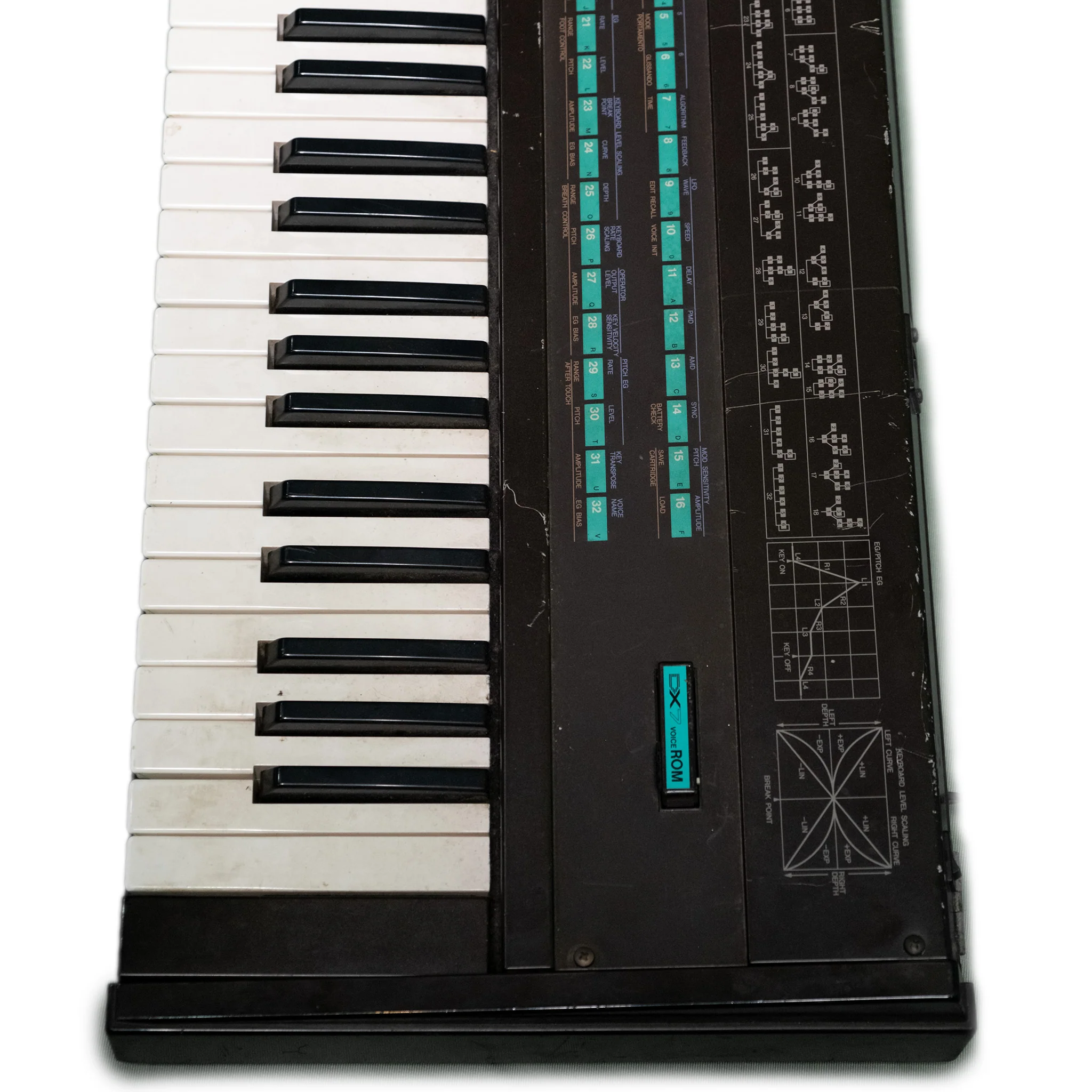 Yamaha DX7 - Image 3